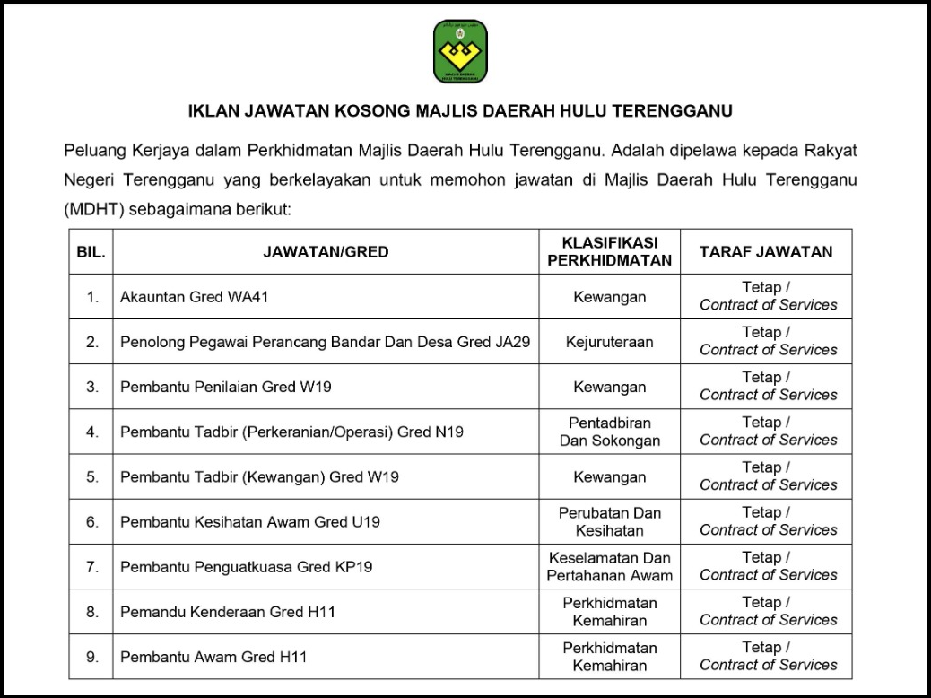 Majlis Daerah Hulu Terengganu